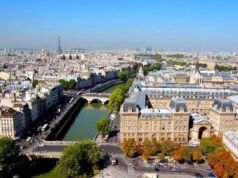 Les détails indispensables d’une sous location paris